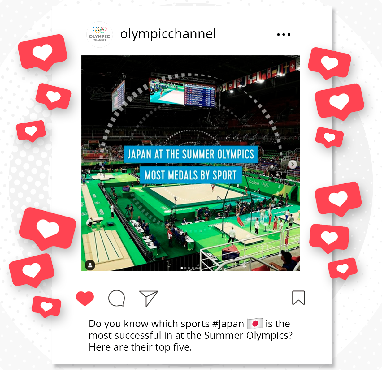 olympicchannel